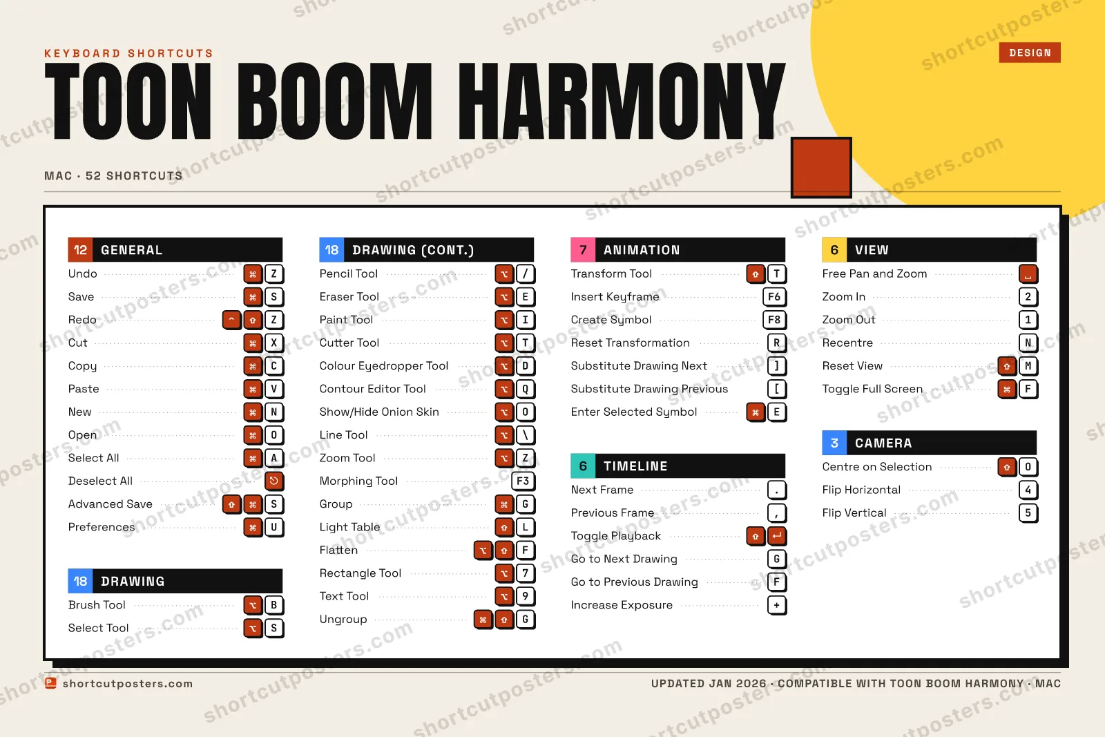 Toon Boom Harmony block shortcuts poster preview