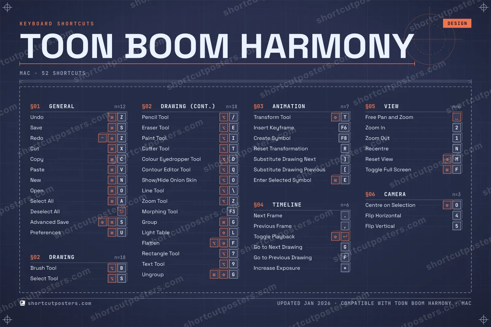 Toon Boom Harmony blueprint shortcuts poster preview