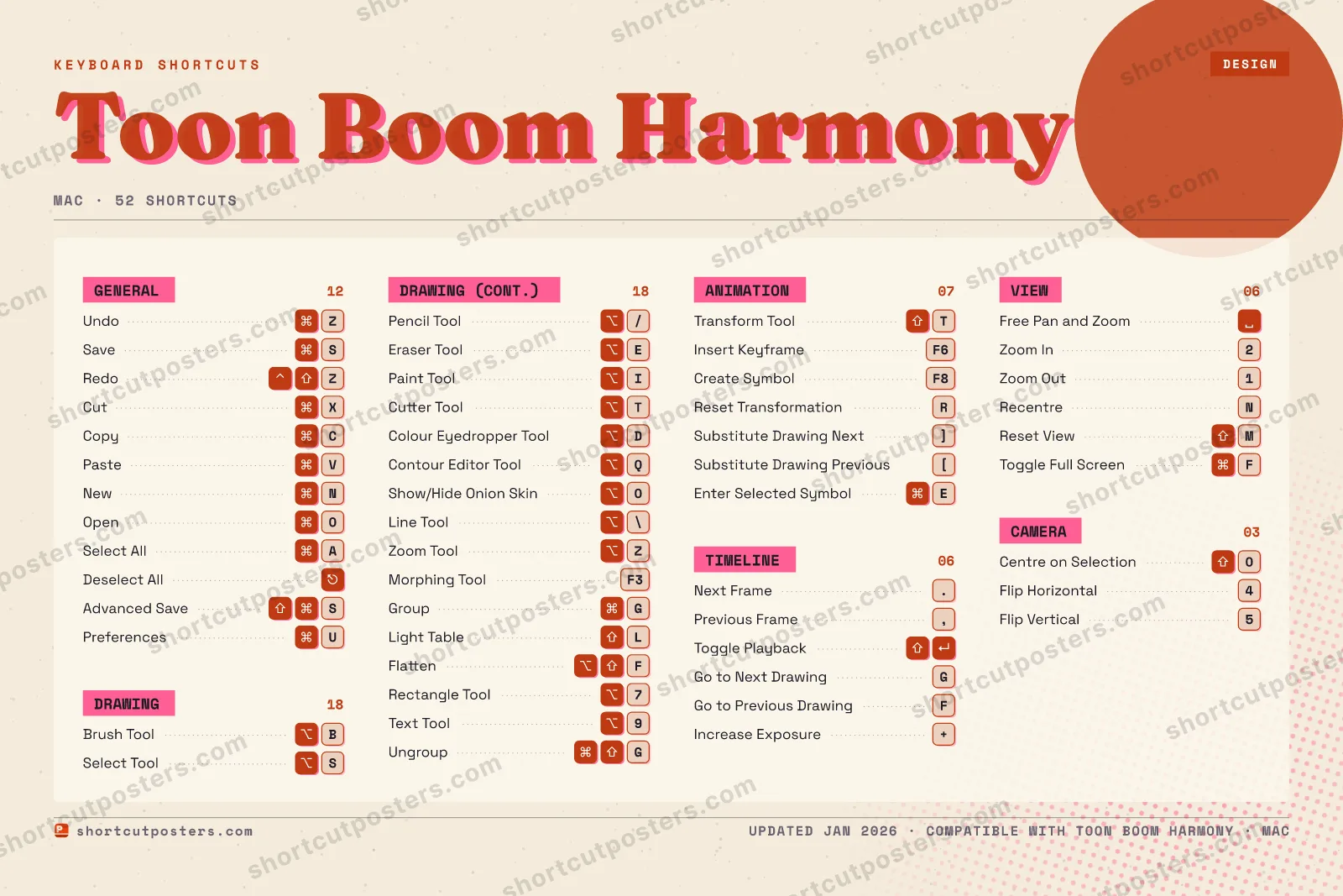 Toon Boom Harmony riso shortcuts poster preview
