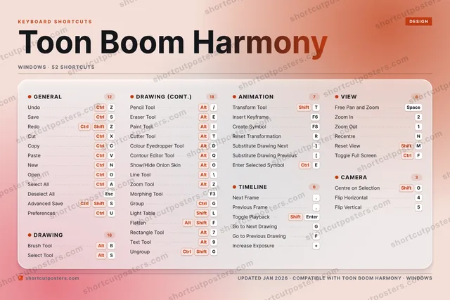 Toon Boom Harmony aurora shortcuts poster preview