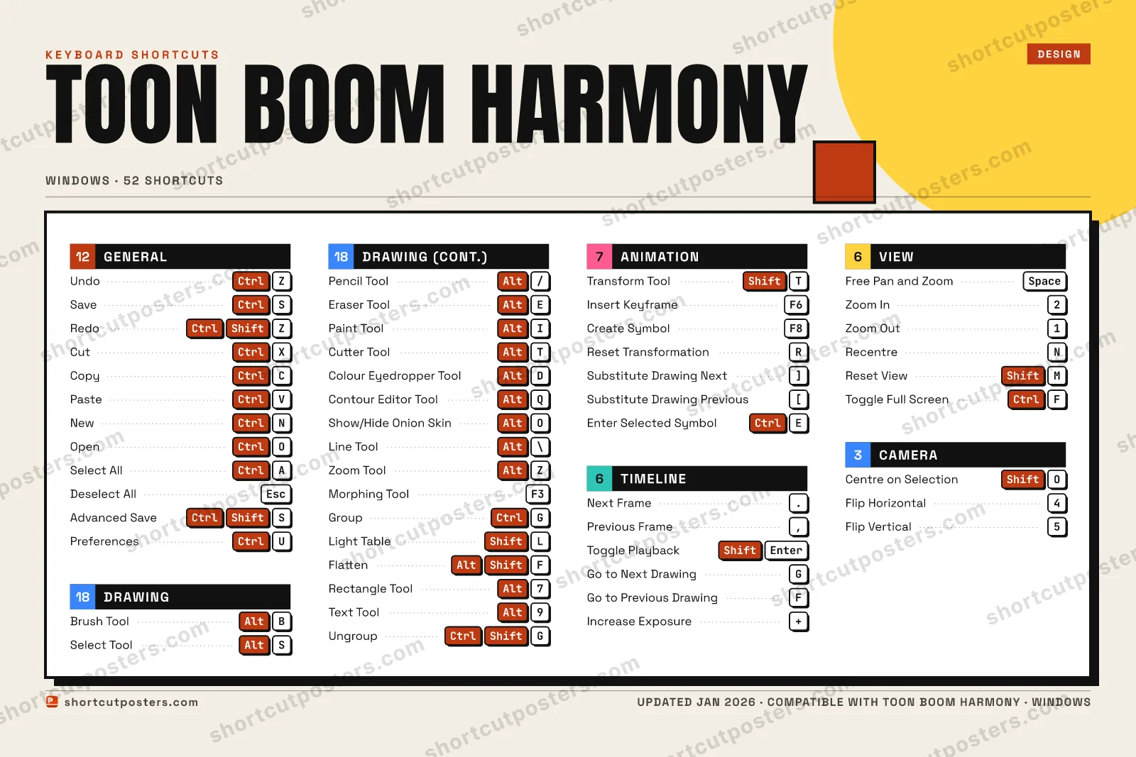 Toon Boom Harmony block shortcuts poster preview