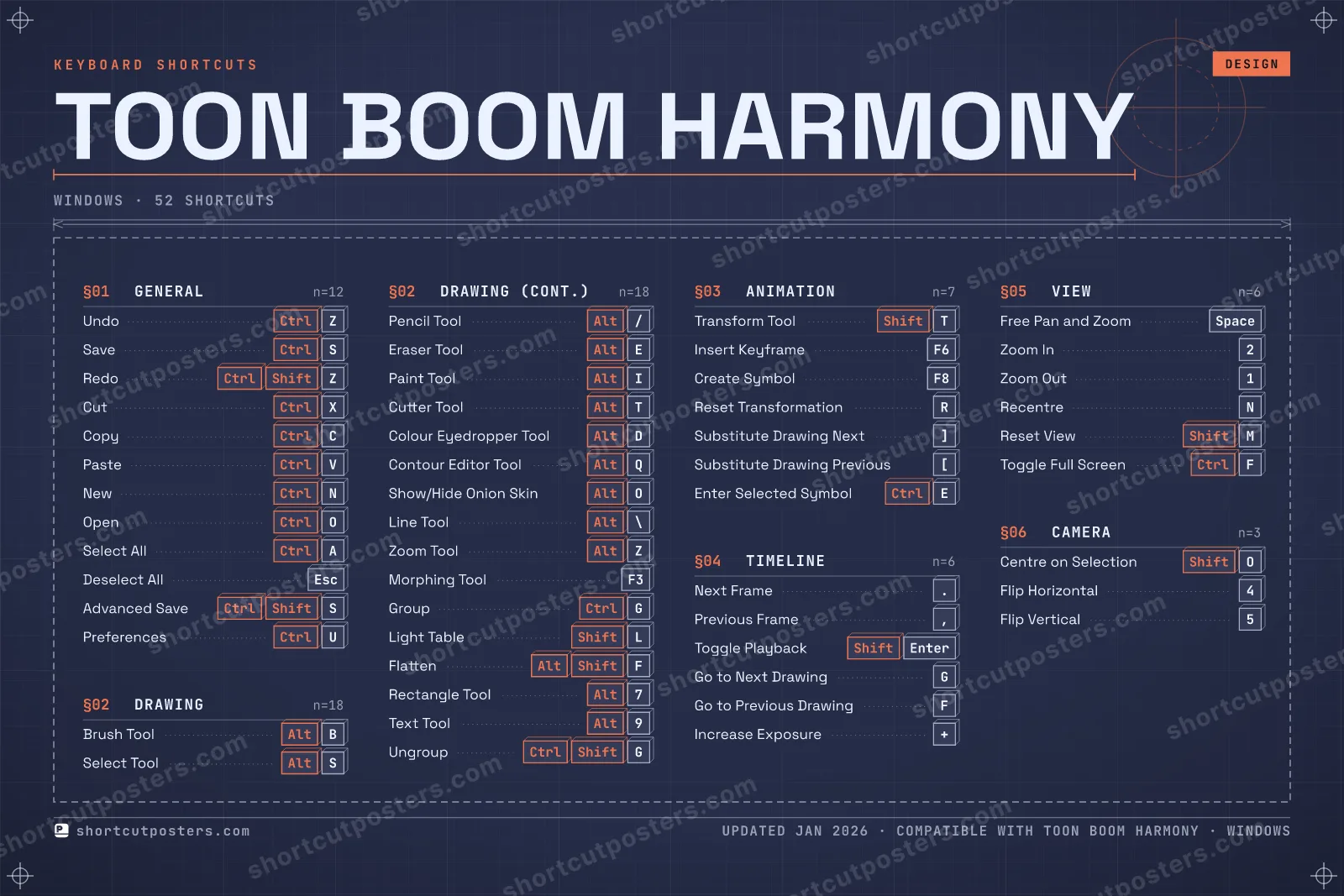 Toon Boom Harmony blueprint shortcuts poster preview