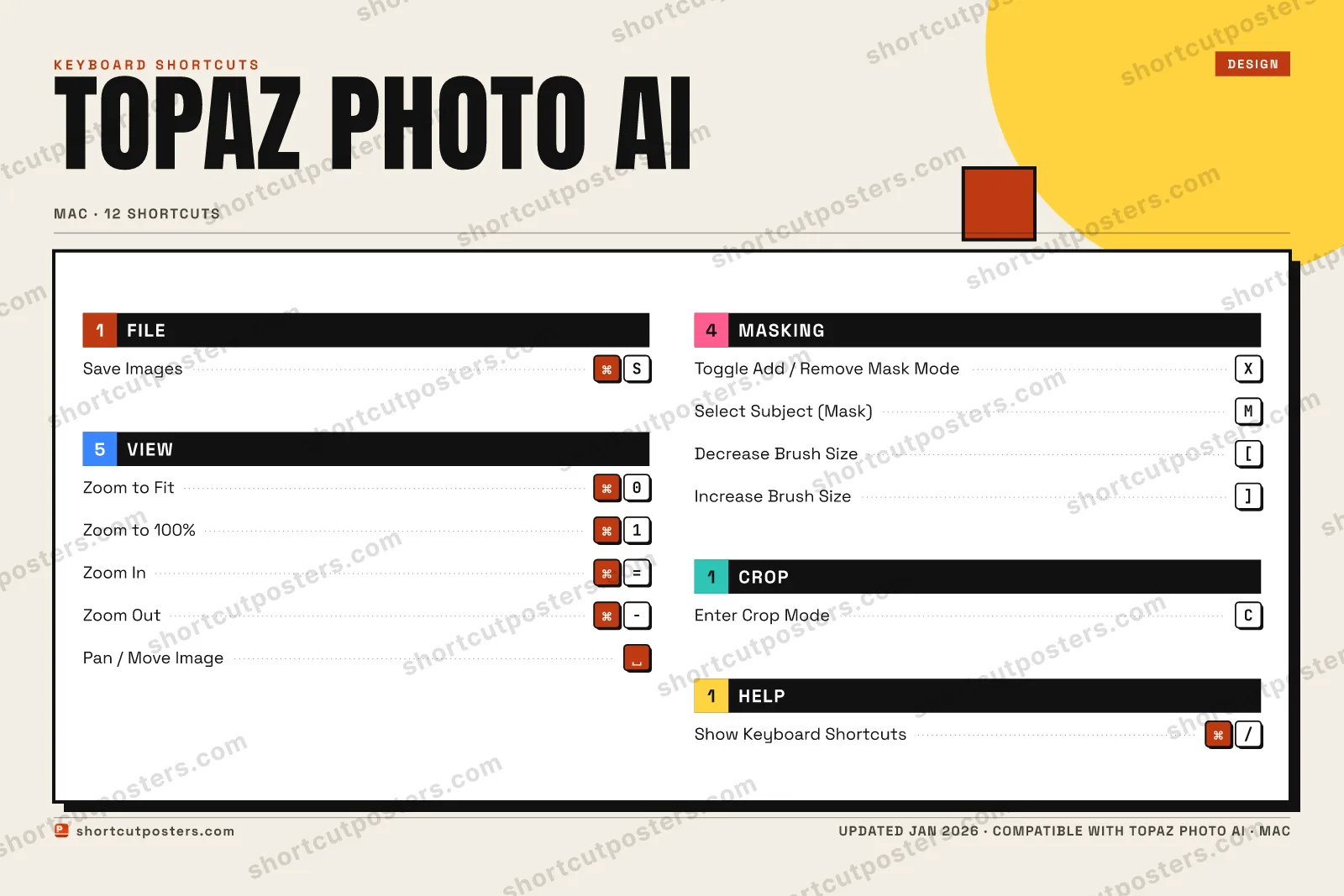 Topaz Photo AI block shortcuts poster preview
