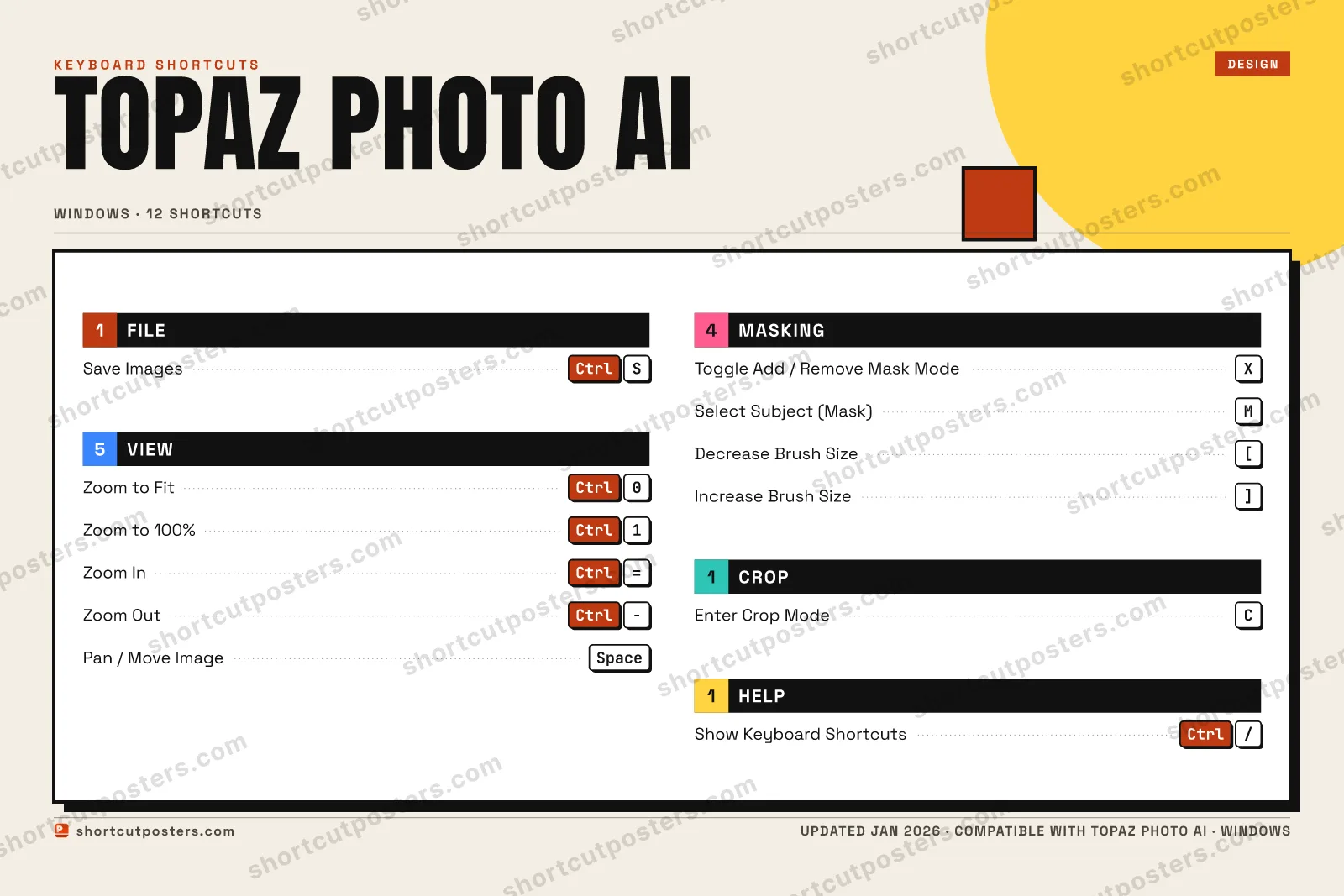 Topaz Photo AI block shortcuts poster preview