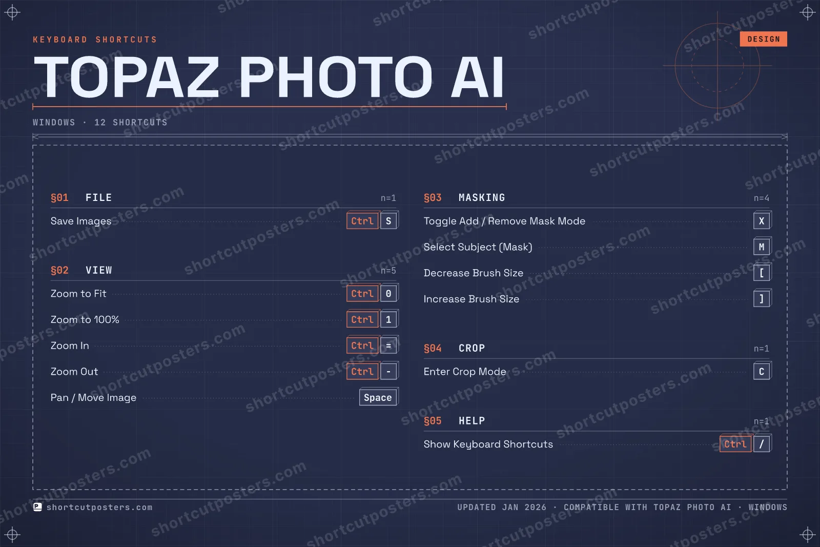 Topaz Photo AI blueprint shortcuts poster preview