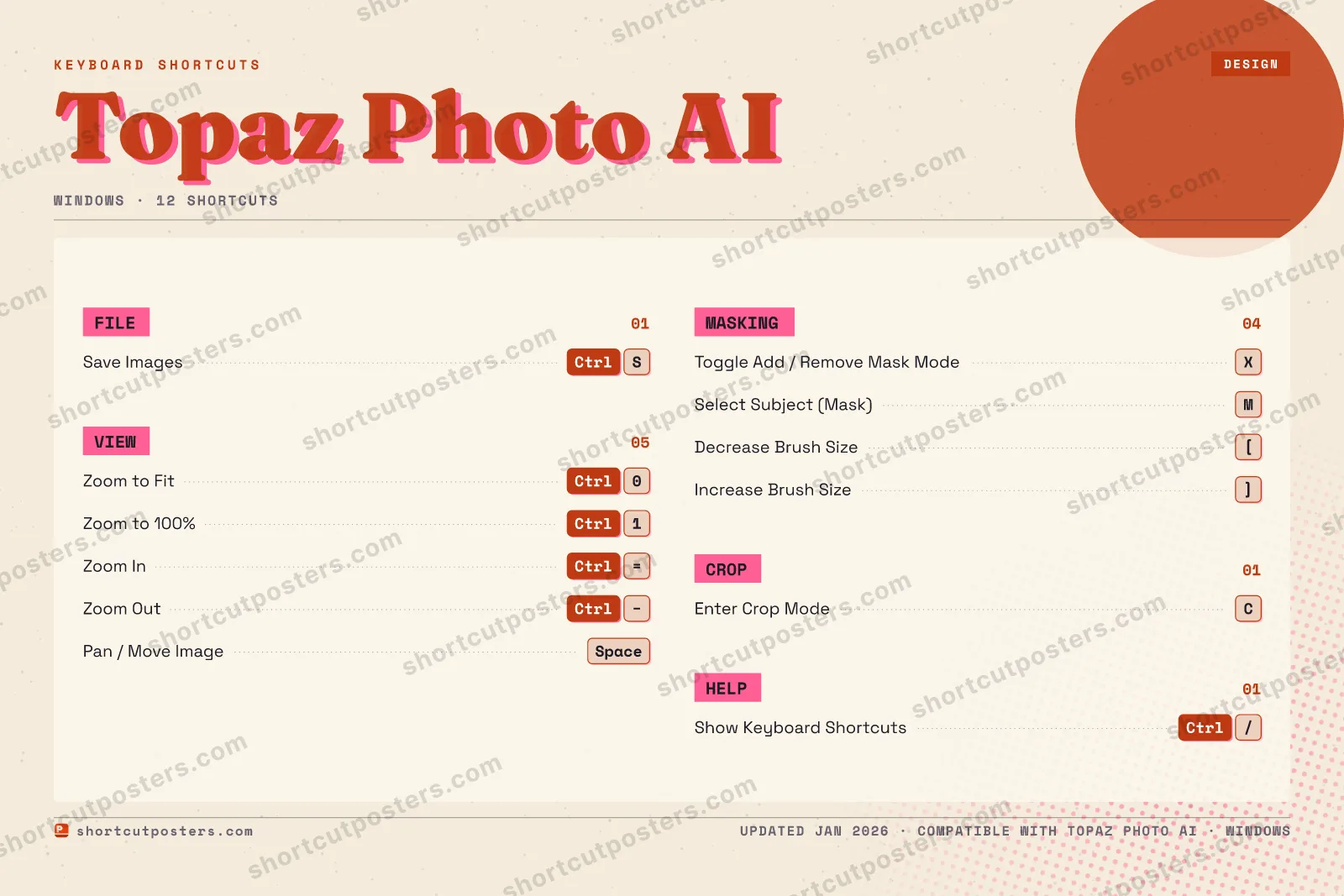 Topaz Photo AI riso shortcuts poster preview