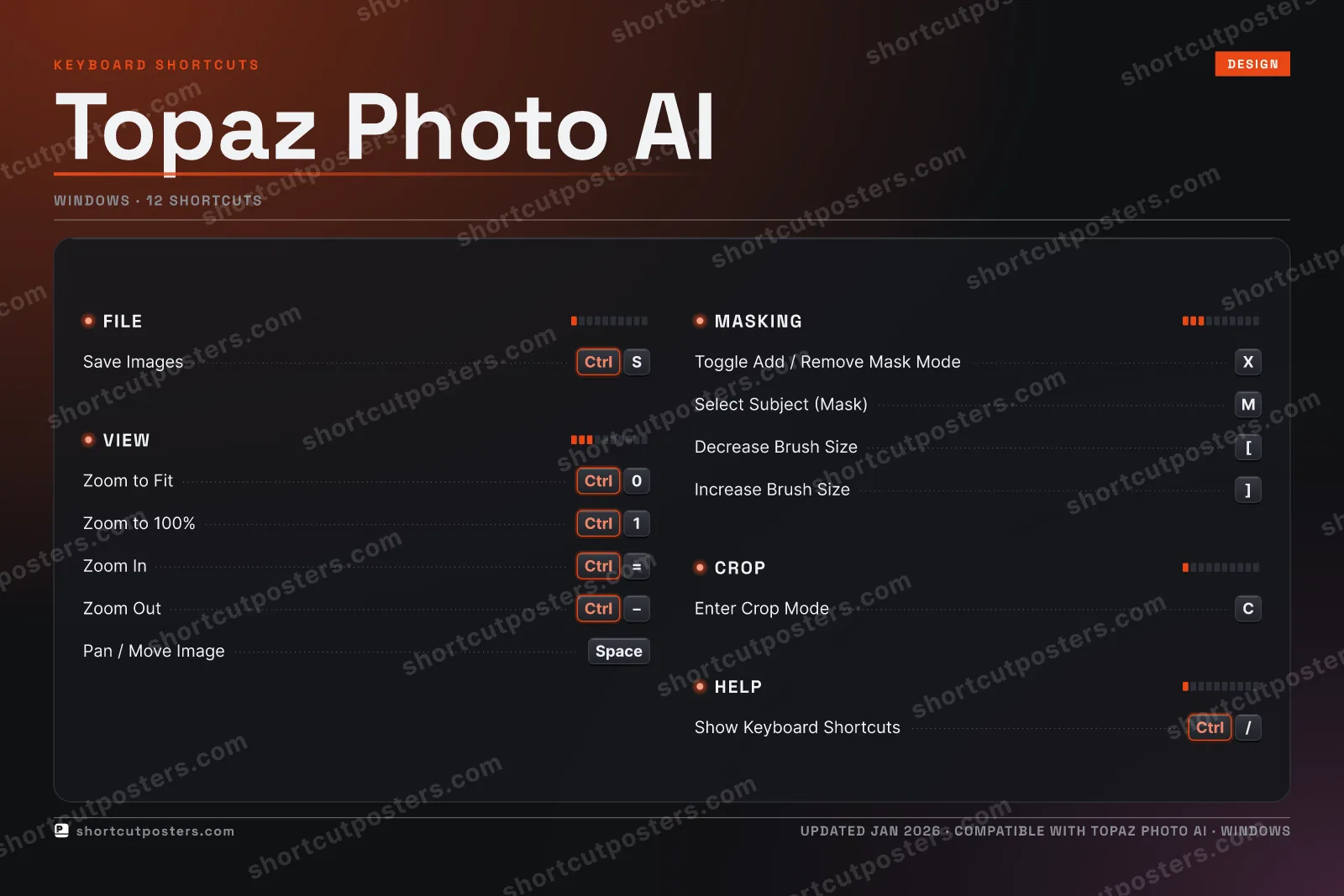 Topaz Photo AI studio shortcuts poster preview