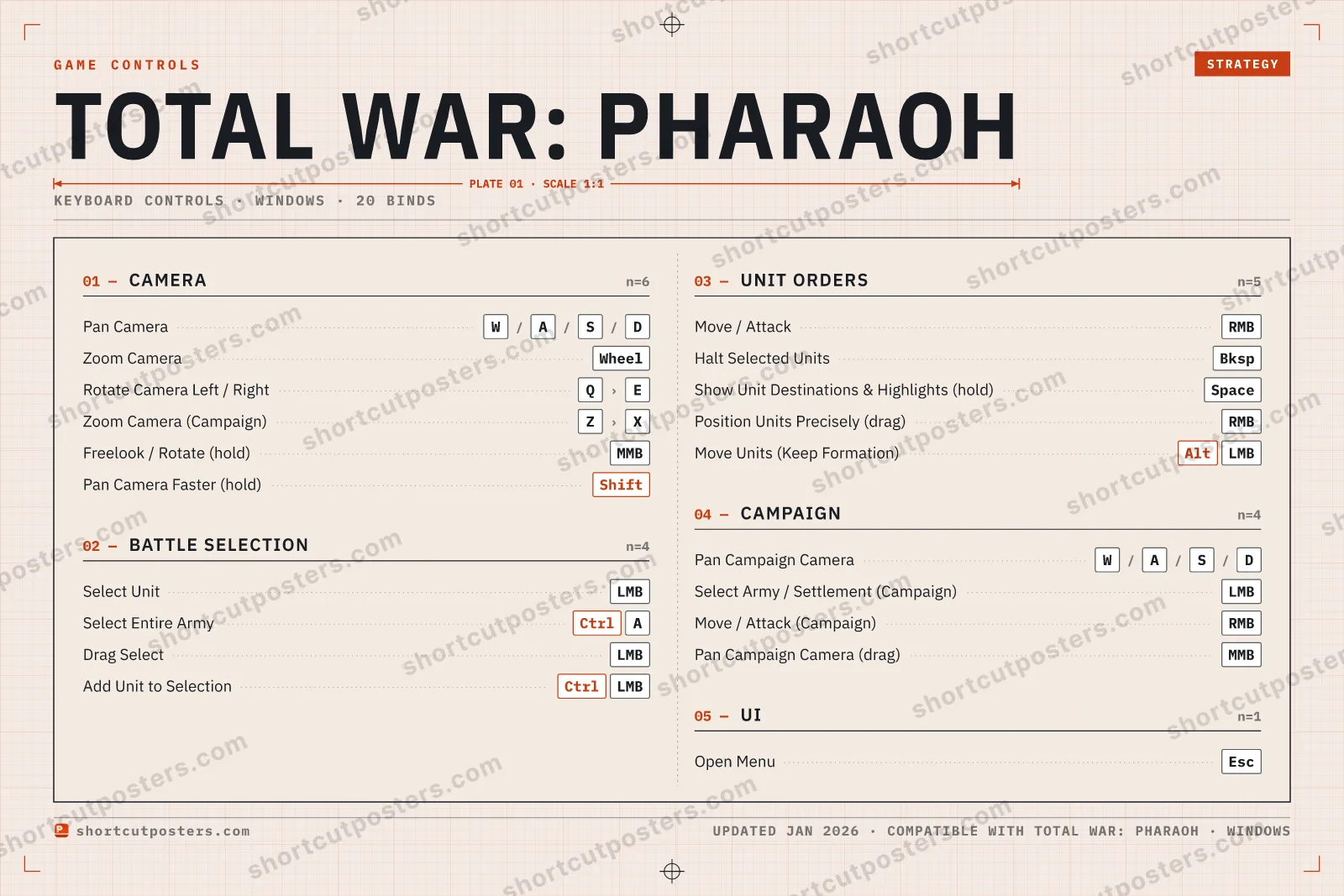 Total War: Pharaoh controls poster preview