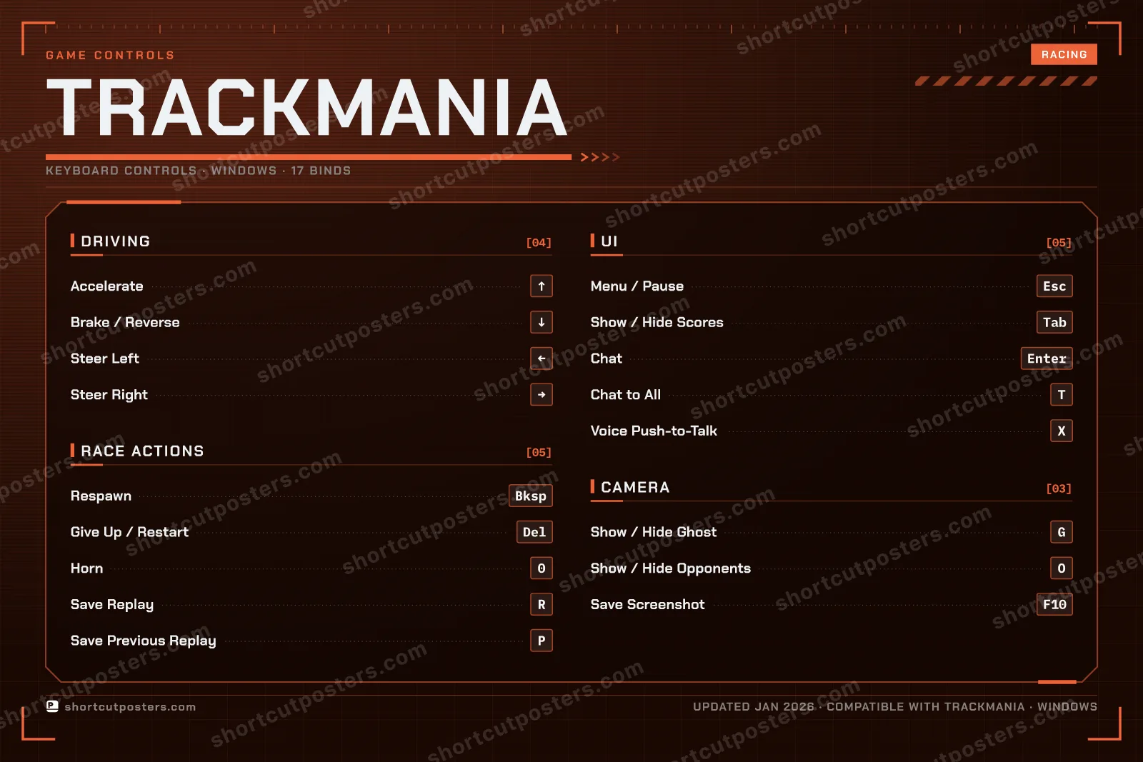 Trackmania controls poster preview
