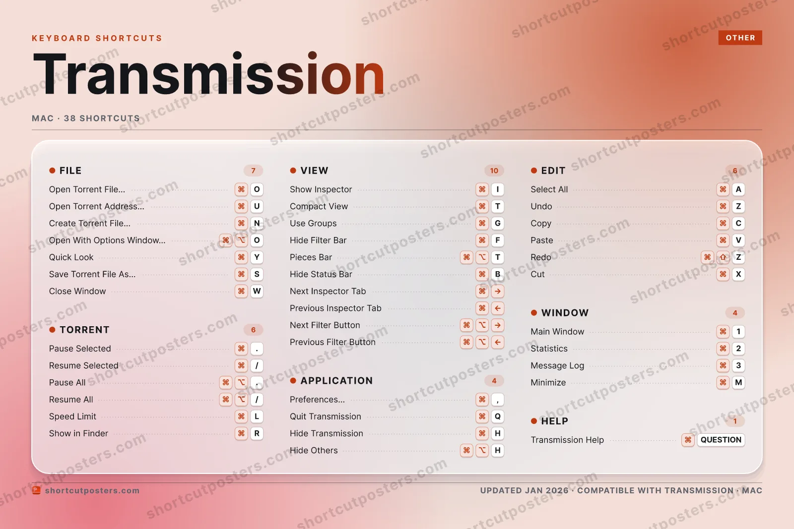 Transmission aurora shortcuts poster preview