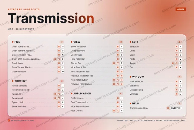 Transmission aurora shortcuts poster preview