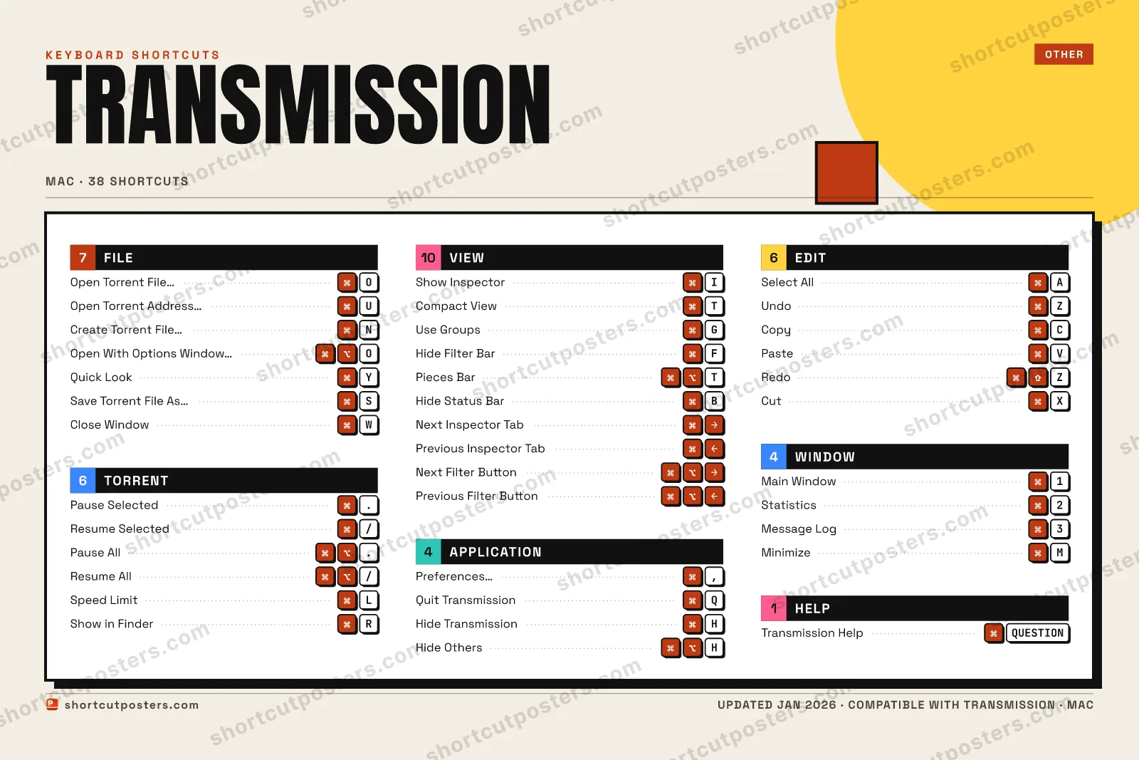 Transmission block shortcuts poster preview