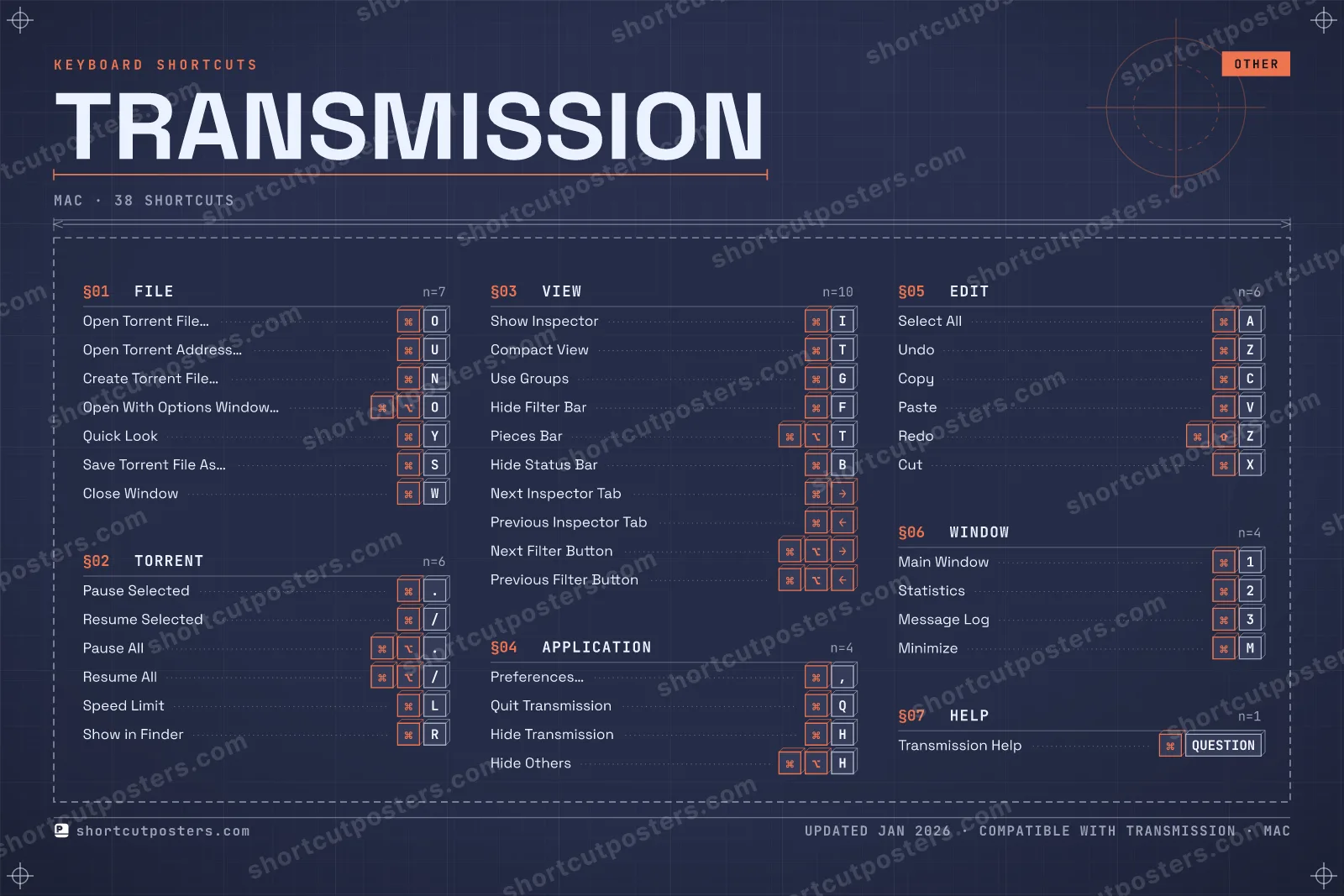 Transmission blueprint shortcuts poster preview
