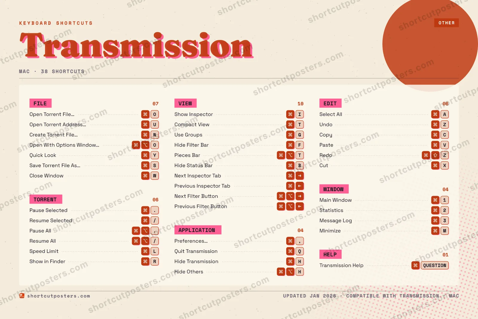 Transmission riso shortcuts poster preview