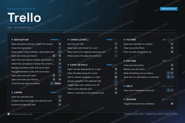 Trello studio shortcuts poster preview