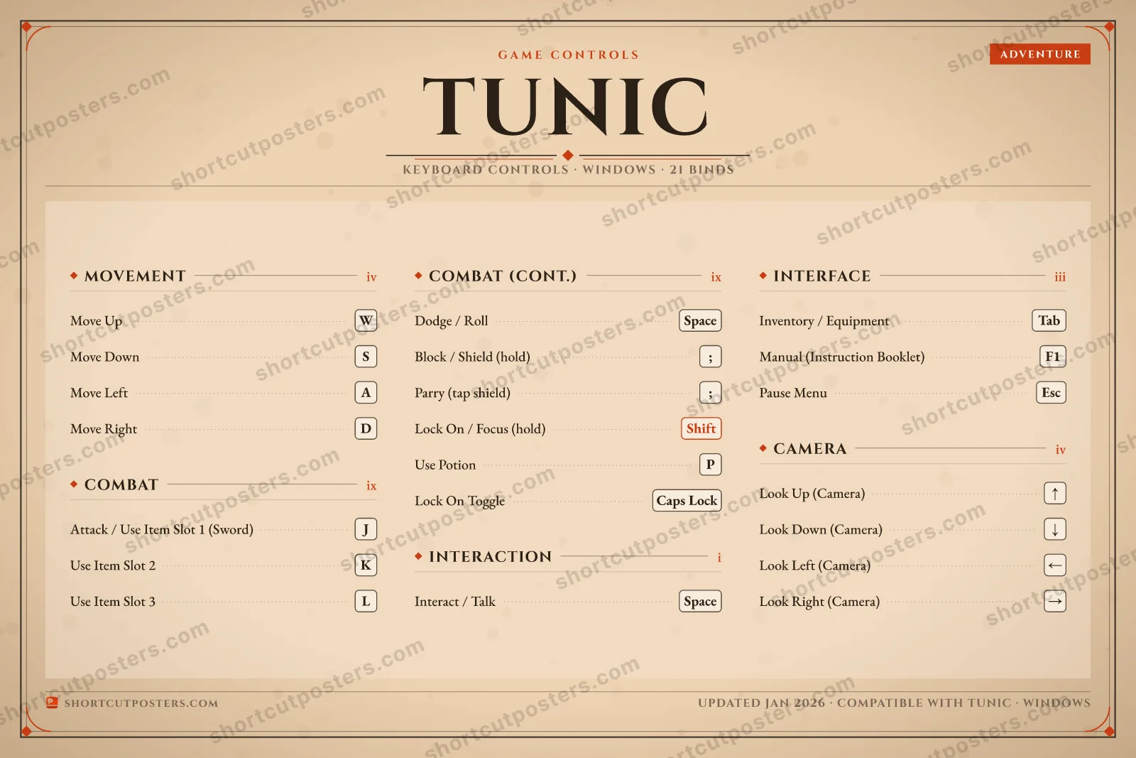 Tunic controls poster preview