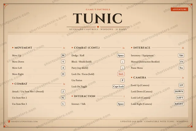 Tunic controls poster preview