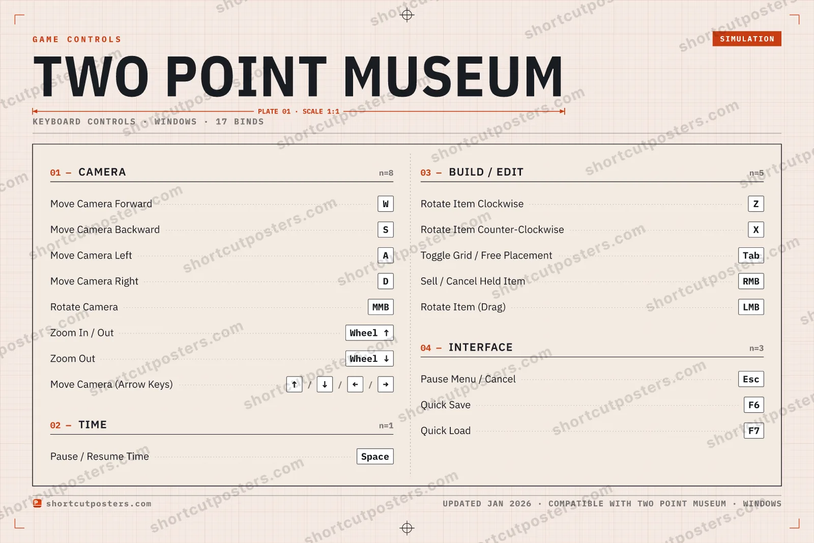 Two Point Museum controls poster preview