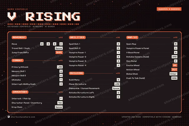 V Rising controls poster preview