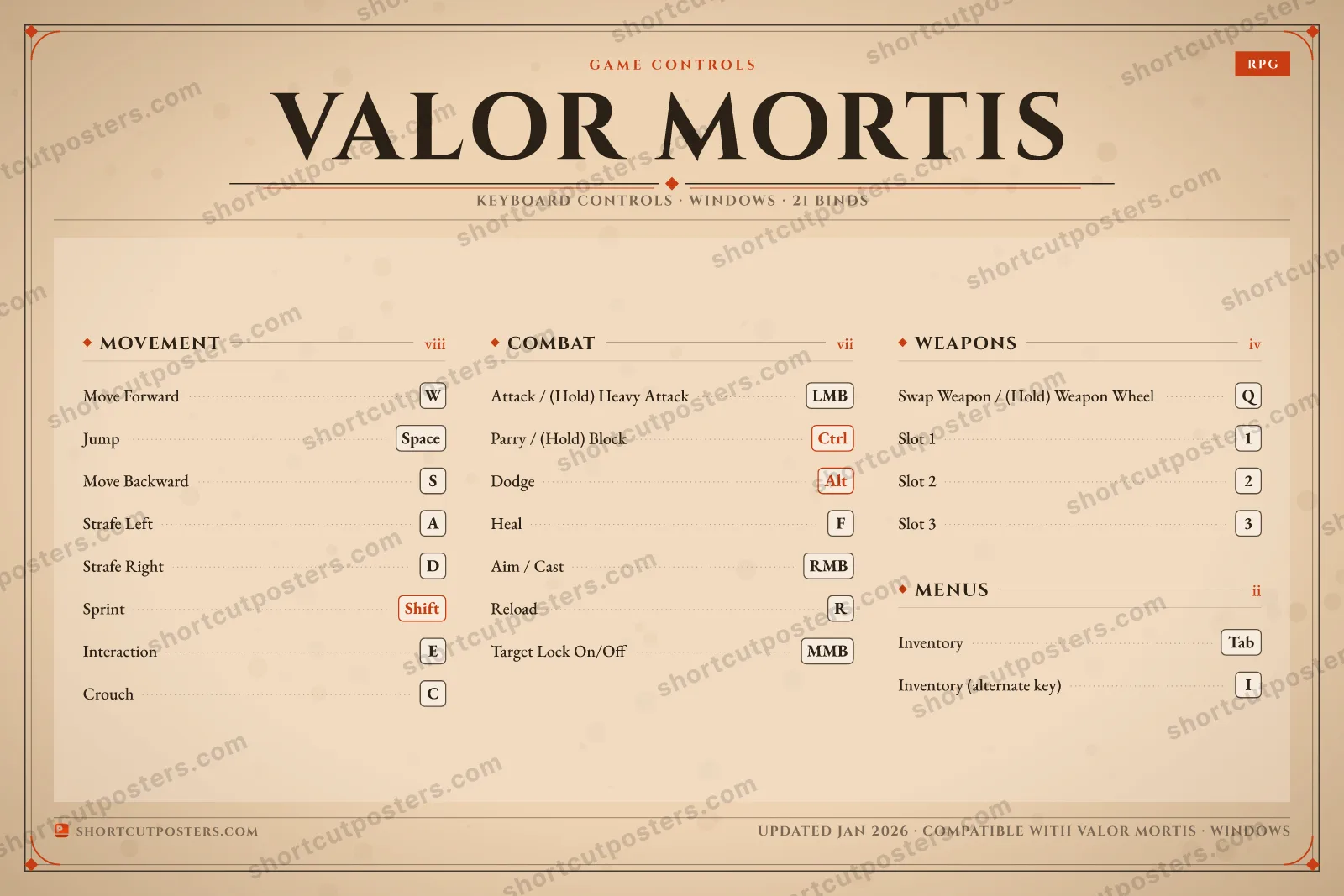 Valor Mortis controls poster preview