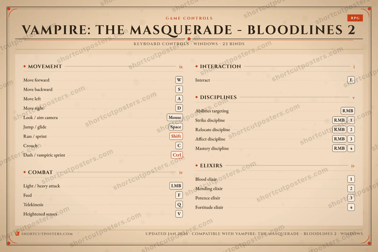 Vampire: The Masquerade - Bloodlines 2 controls poster preview