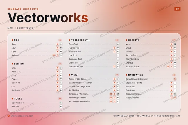 Vectorworks aurora shortcuts poster preview