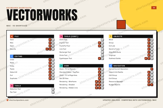 Vectorworks block shortcuts poster preview