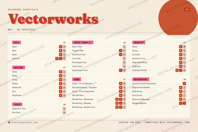 Vectorworks riso shortcuts poster preview