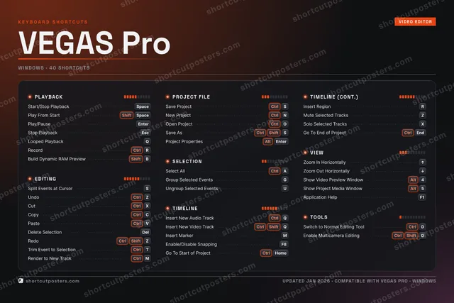 VEGAS Pro studio shortcuts poster preview