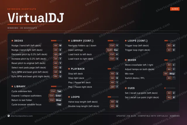 VirtualDJ studio shortcuts poster preview