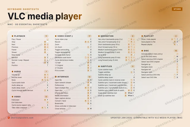 VLC media player aurora shortcuts poster preview