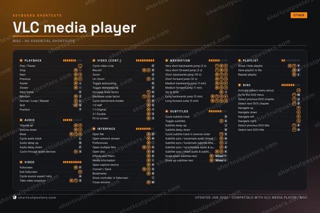 VLC media player studio shortcuts poster preview