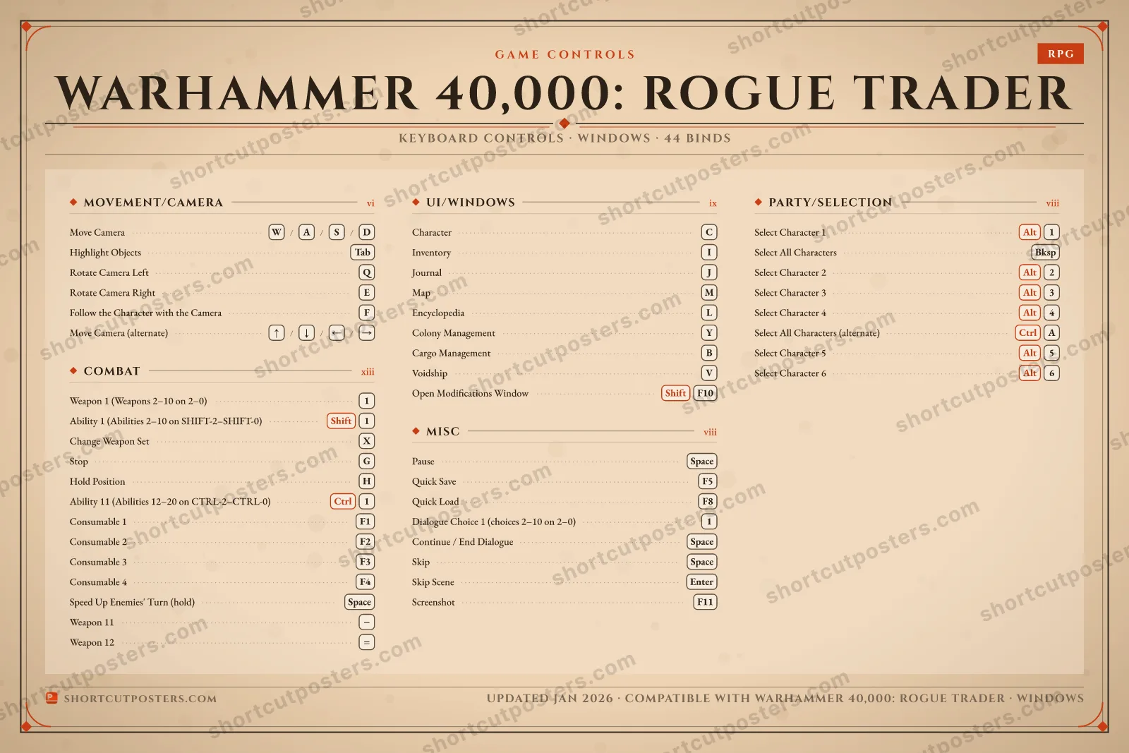 Warhammer 40,000: Rogue Trader controls poster preview