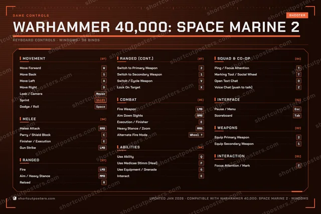 Warhammer 40,000: Space Marine 2 controls poster preview