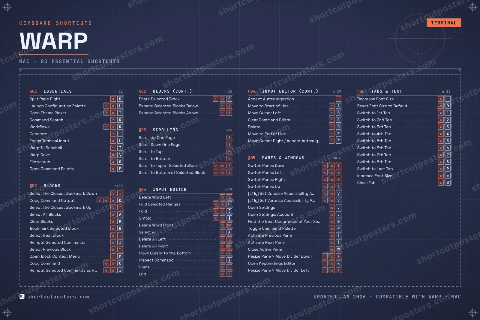 Warp blueprint shortcuts poster preview