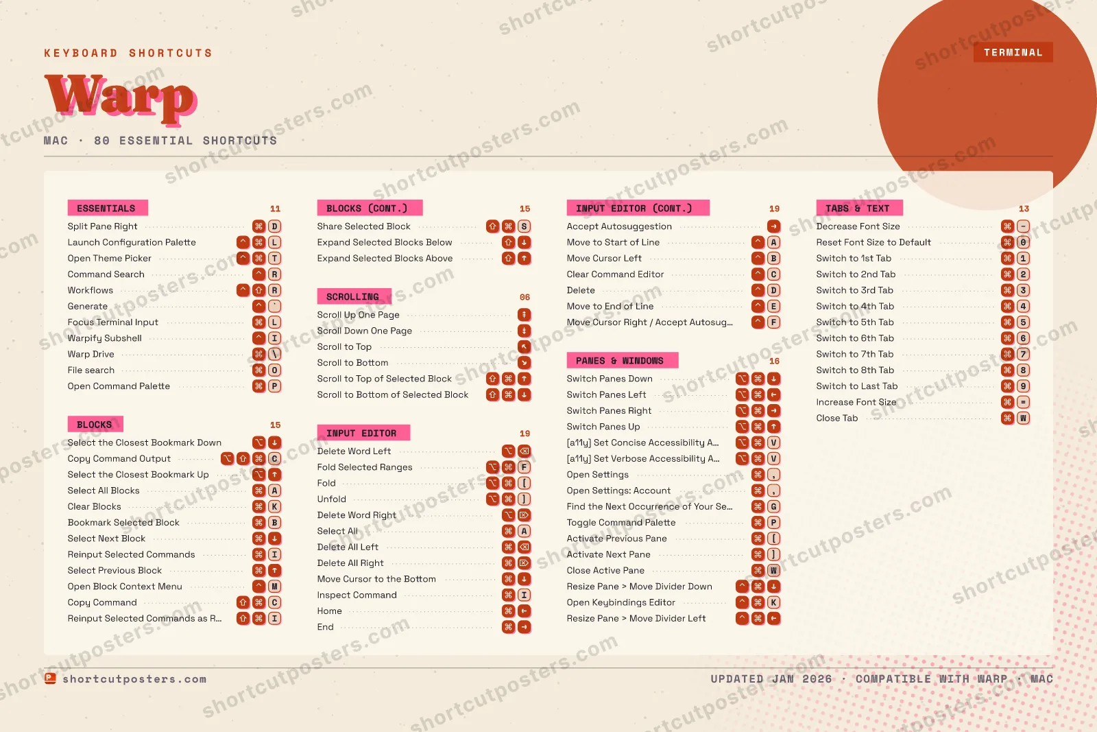 Warp riso shortcuts poster preview