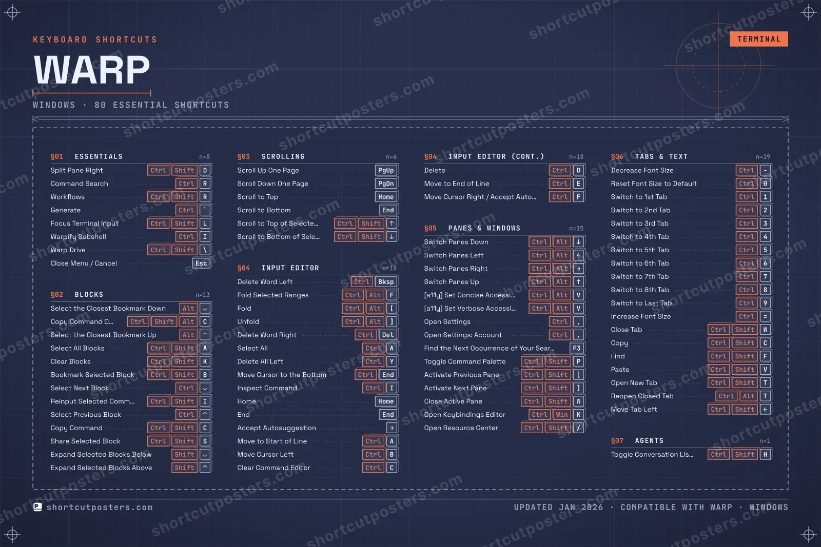Warp blueprint shortcuts poster preview
