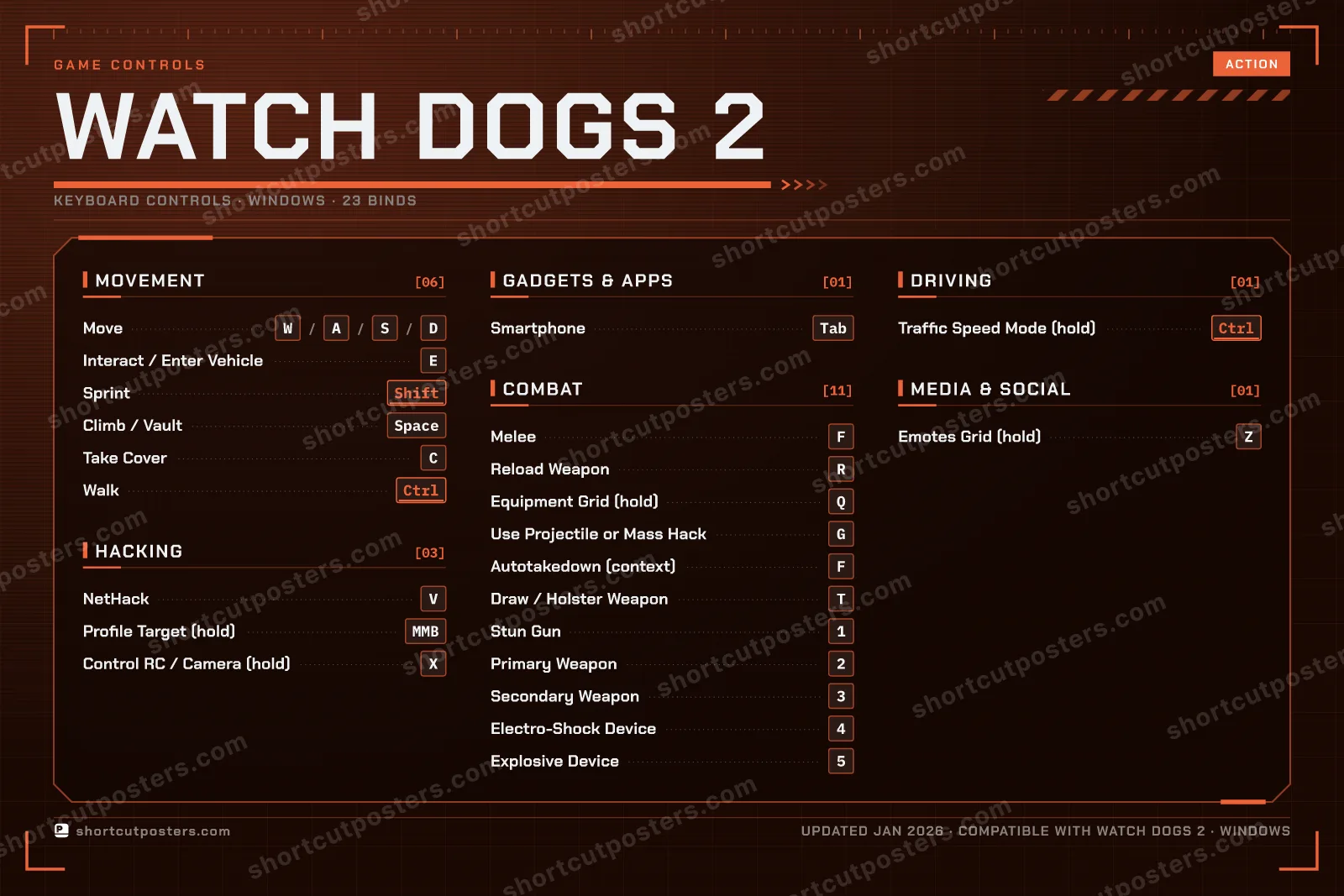 Watch Dogs 2 controls poster preview