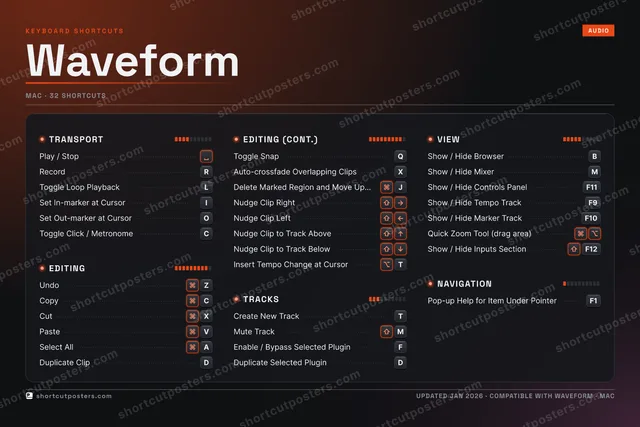 Waveform studio shortcuts poster preview