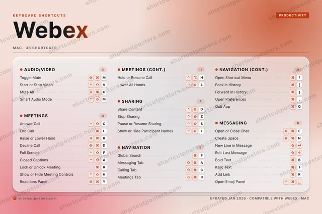 Webex aurora shortcuts poster preview