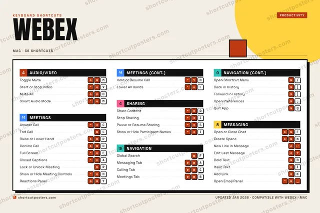 Webex block shortcuts poster preview