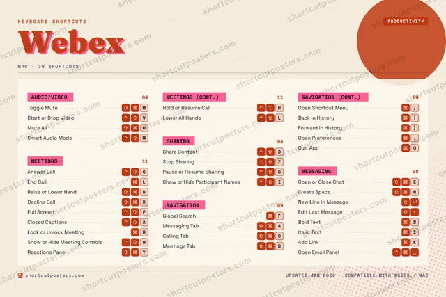 Webex riso shortcuts poster preview