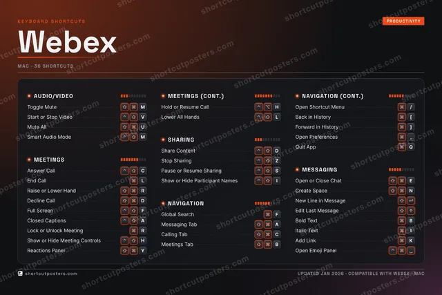 Webex studio shortcuts poster preview