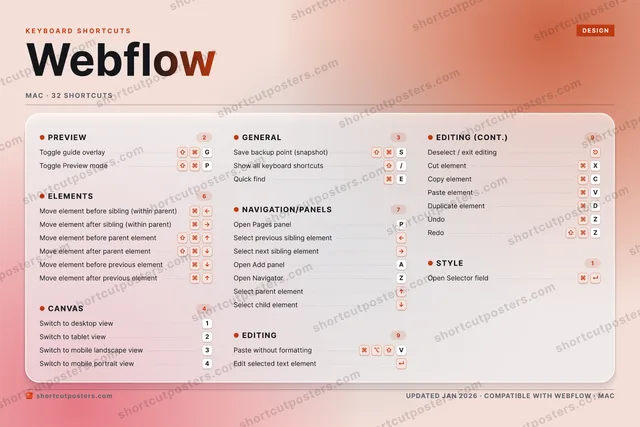 Webflow aurora shortcuts poster preview
