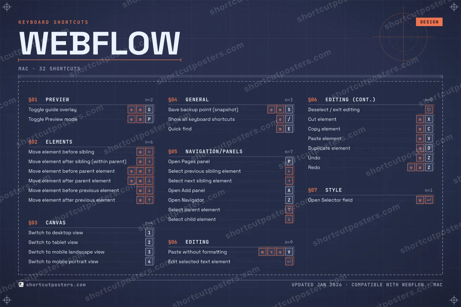 Webflow blueprint shortcuts poster preview
