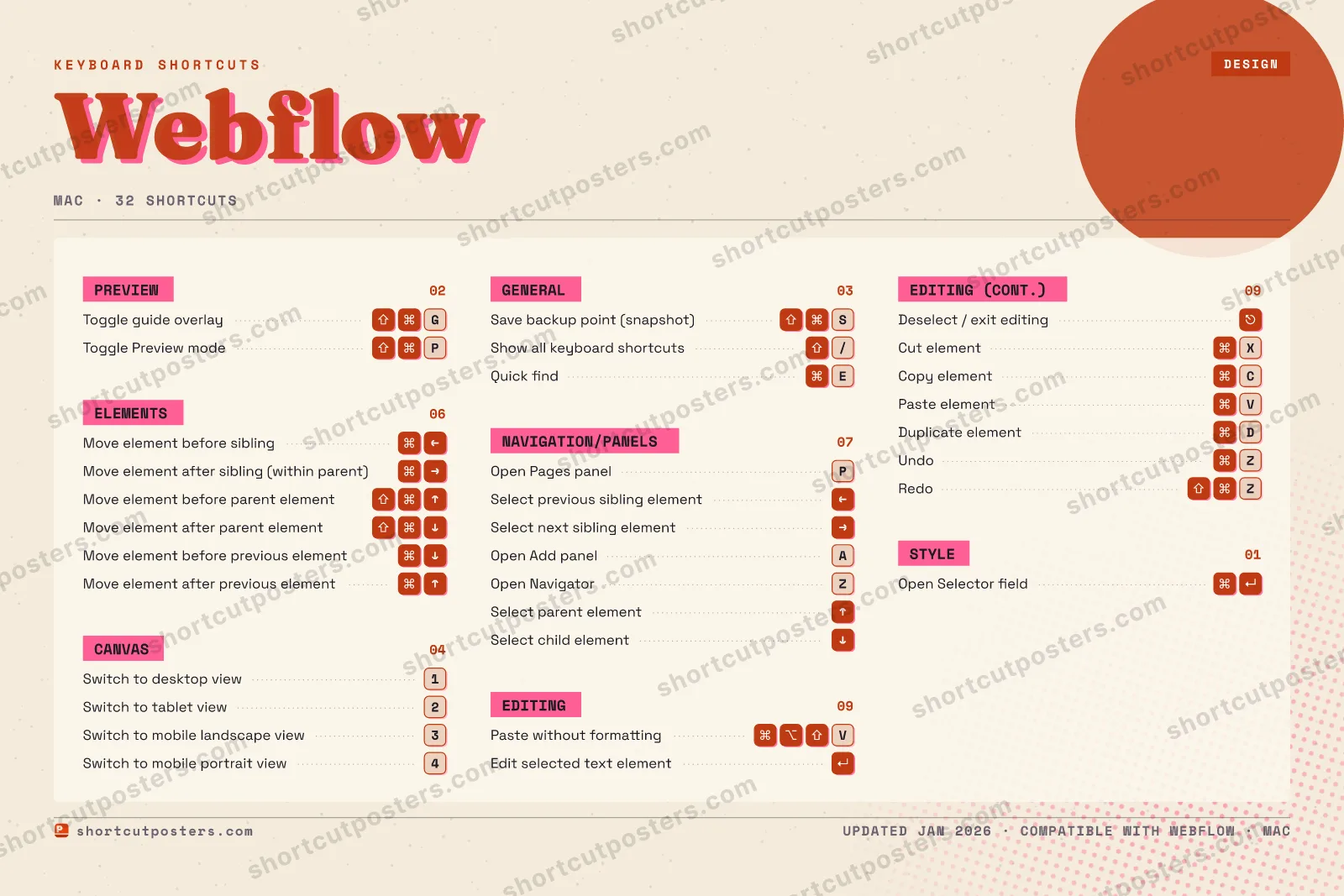 Webflow riso shortcuts poster preview