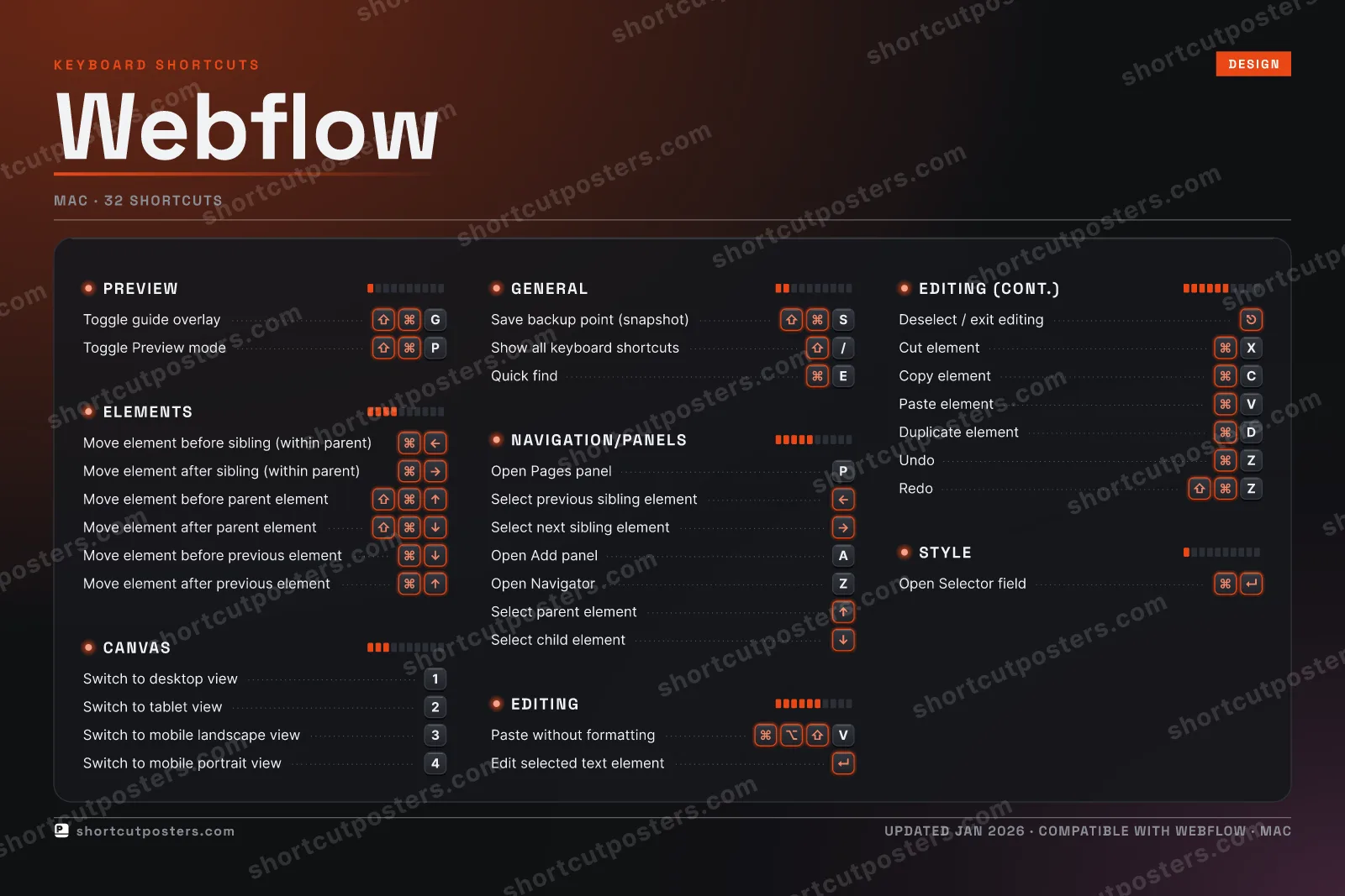 Webflow studio shortcuts poster preview