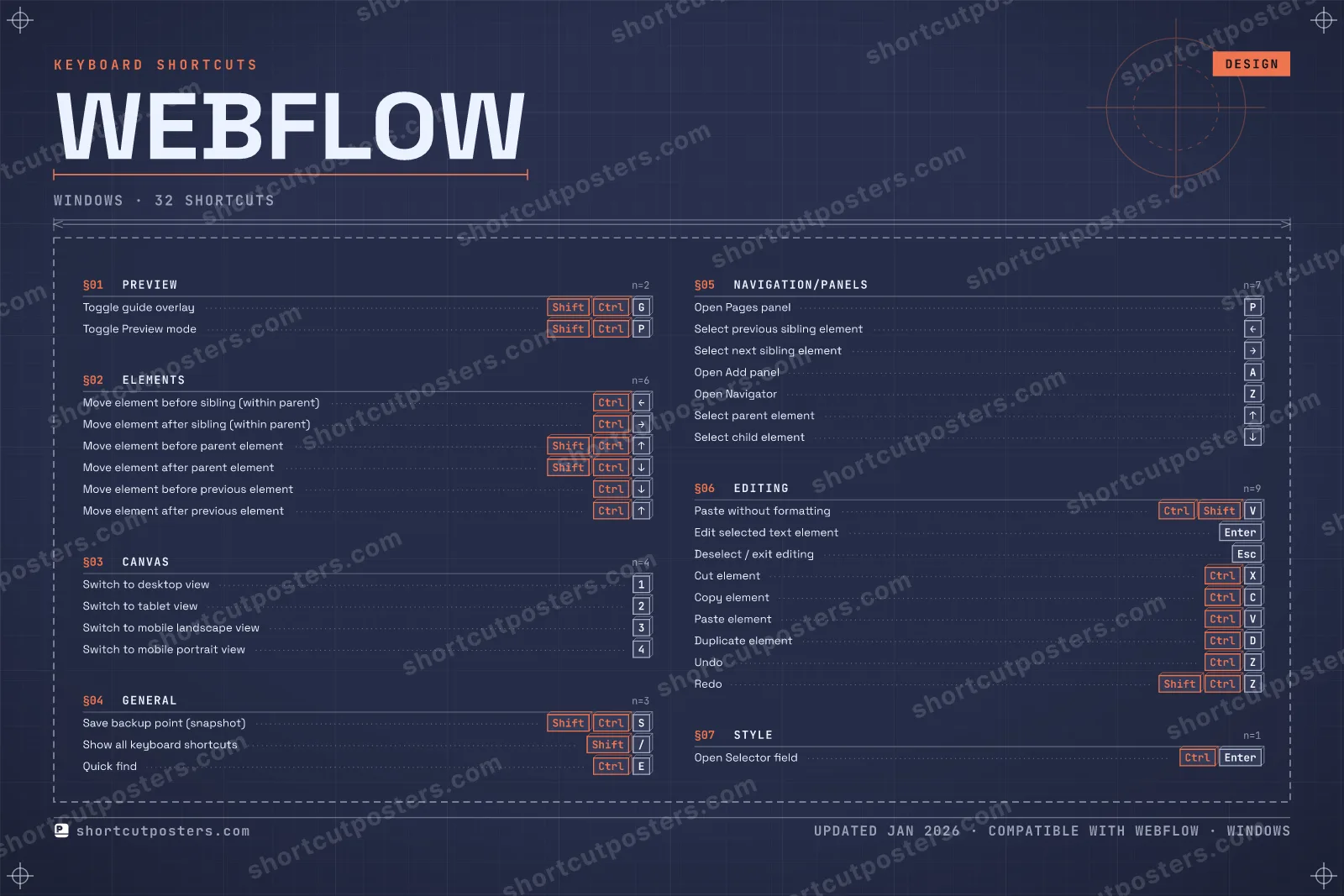 Webflow blueprint shortcuts poster preview