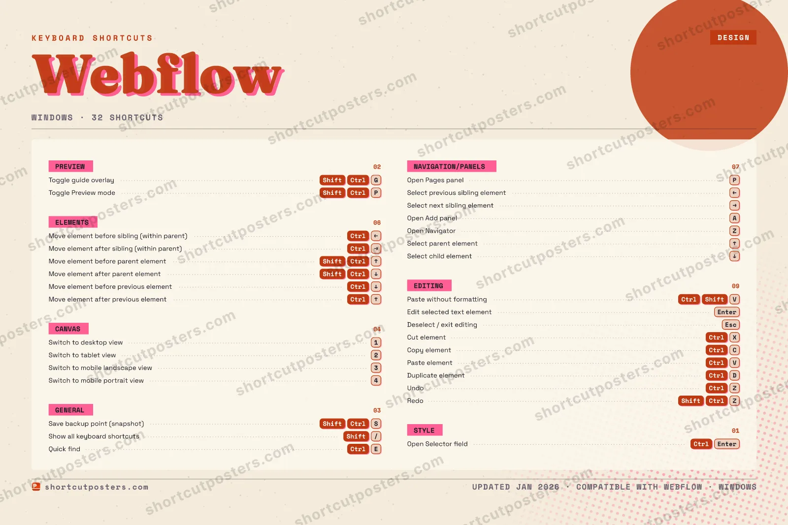 Webflow riso shortcuts poster preview