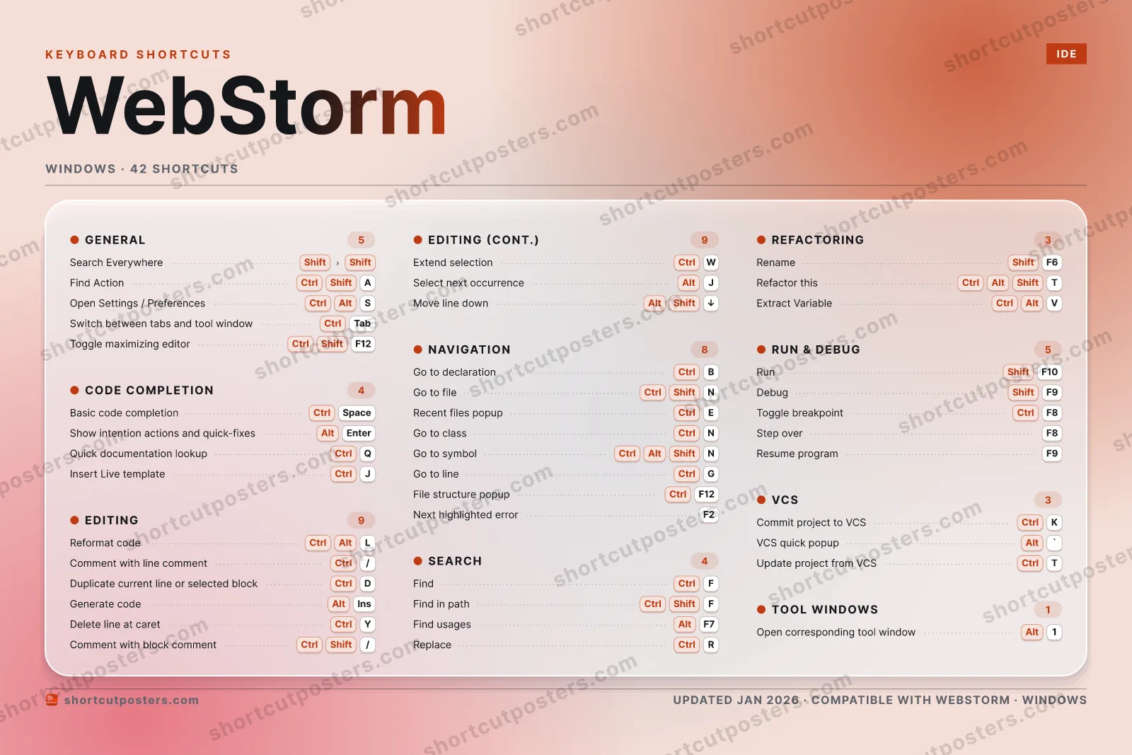 WebStorm aurora shortcuts poster preview